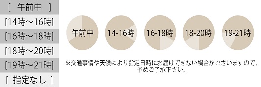 お届け時間指定